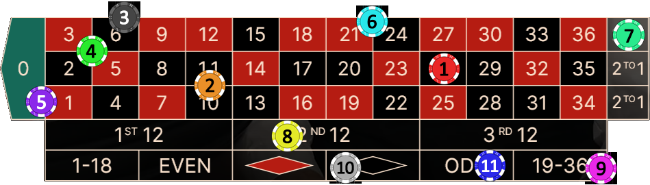 Khám phá cách chơi game bắn bi a 8 hấp dẫn và mẹo chiến thắng game bắn bi a 8 Khám phá cách chơi game bắn bi a 8 hấp dẫn và mẹo chiến thắng game bắn bi a 8